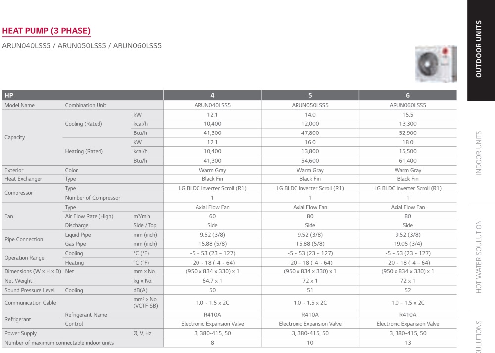 LG VRF System ODU Multi V S Hot and Cold 4 HP to 6 HP Three Phase